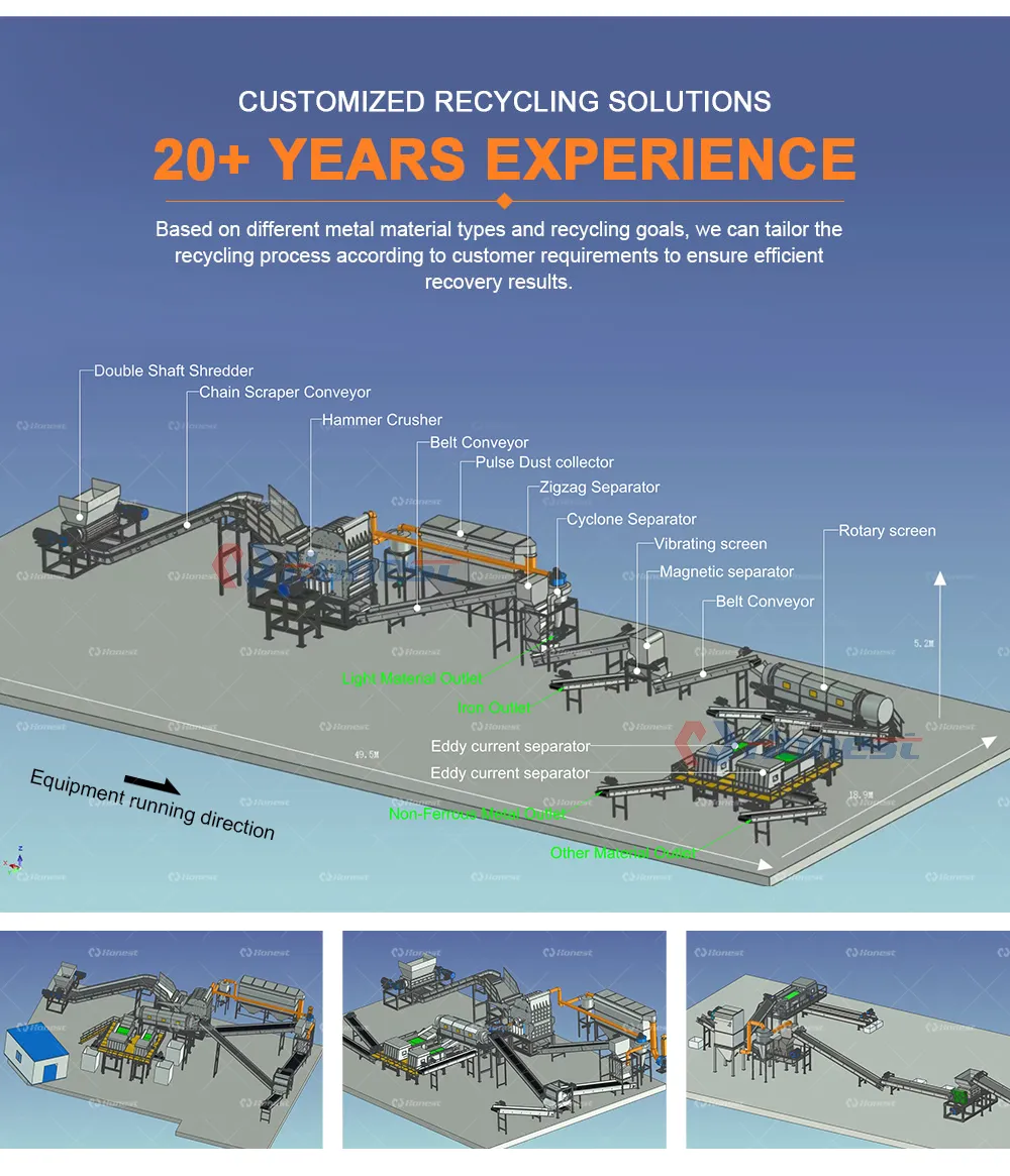 Waste Steel Tailings Scraps Metal Recycling and Sorting Line (3).png