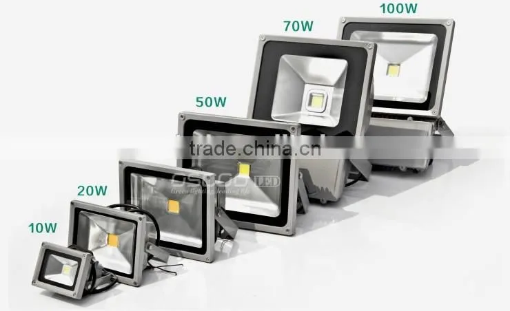 low electricity consumption 50w led flood light outdoor used