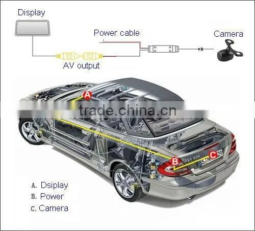 High quality rear view camera with 7"lcd monitor