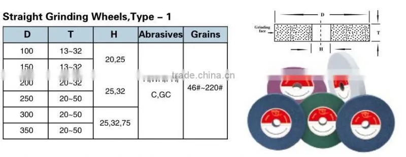 Vitrified grinding wheel
