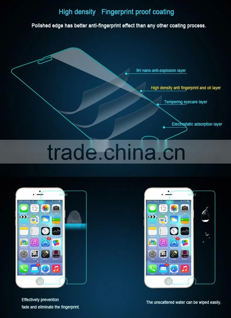 Explosion proof coating 4.0inch screen protector Wholesale tempered glass screen protector for vodafone smart prime 6