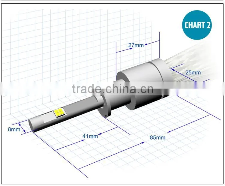 Daewoo Matiz New Design Led Bulbs For Headlights