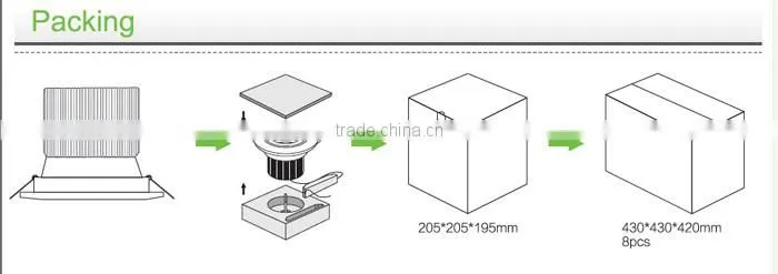 best effiiciency high lumen 4800lm super brightness cob led downlight 40w