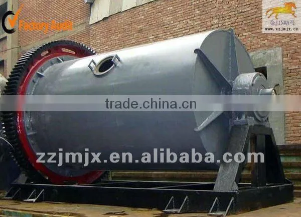 China ware Ceramic Ball Mill/Batch Ball Mill For Mining Processing