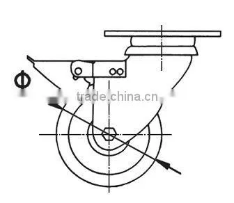 Castors