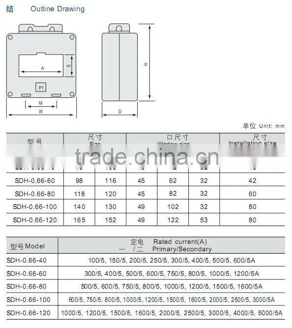 SAIP / SAIPWELL current transformer testing equipment PROFESSIONAL TRANSFORMERS ( CA 62/20-104/80 )