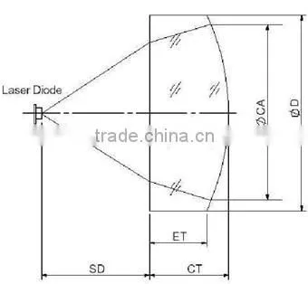 Optical Aspherical Laser Collimator Lens