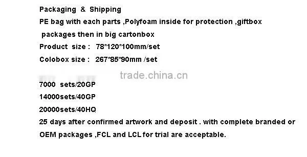 mini digital speaker tf usb fm for mp3 mp4 pc