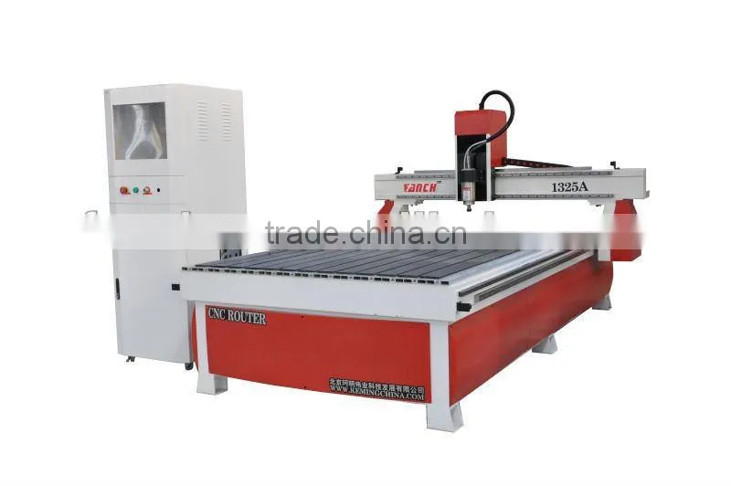 cheap cnc advertising router/2.2kw spindles/Stepper motors /Ncstudio control system/square rail /T-slot table with PVC/Cast part