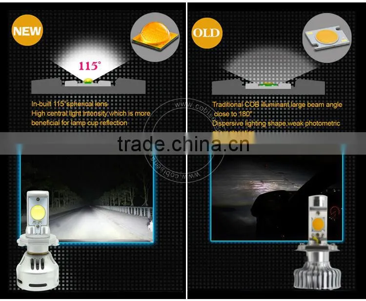 ISENSE car accessory 12v rgb color fog light 9005 9006 h8 h11 for headlight