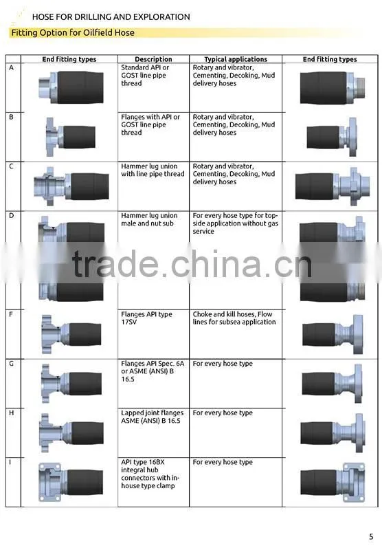 API 7K Vibrator hose