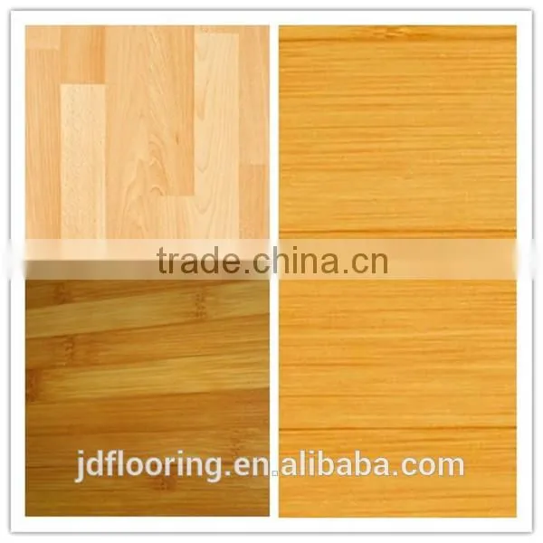 laminating floors laminate flooring