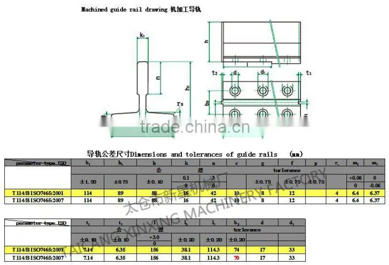 18k elevator guide rails