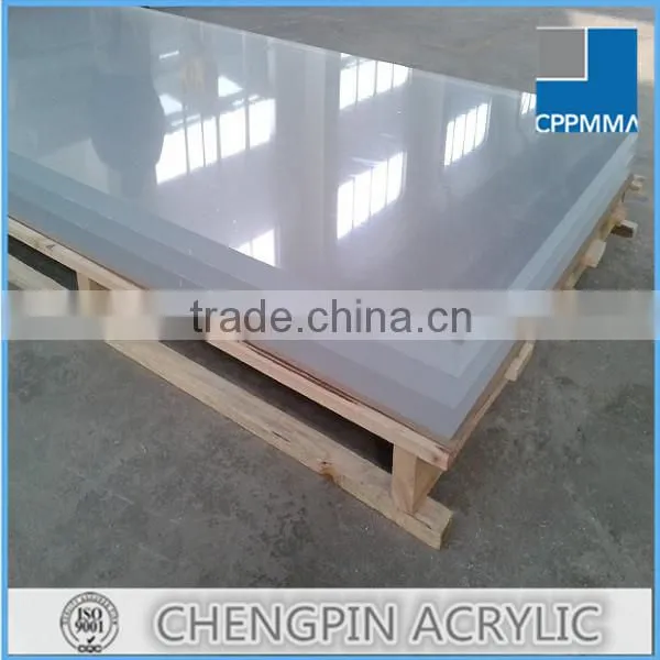 China wholesale transparent acrylic sheet price