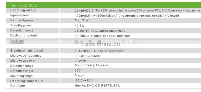 SK612 Motion sensor dimmable , dimming motion sensor