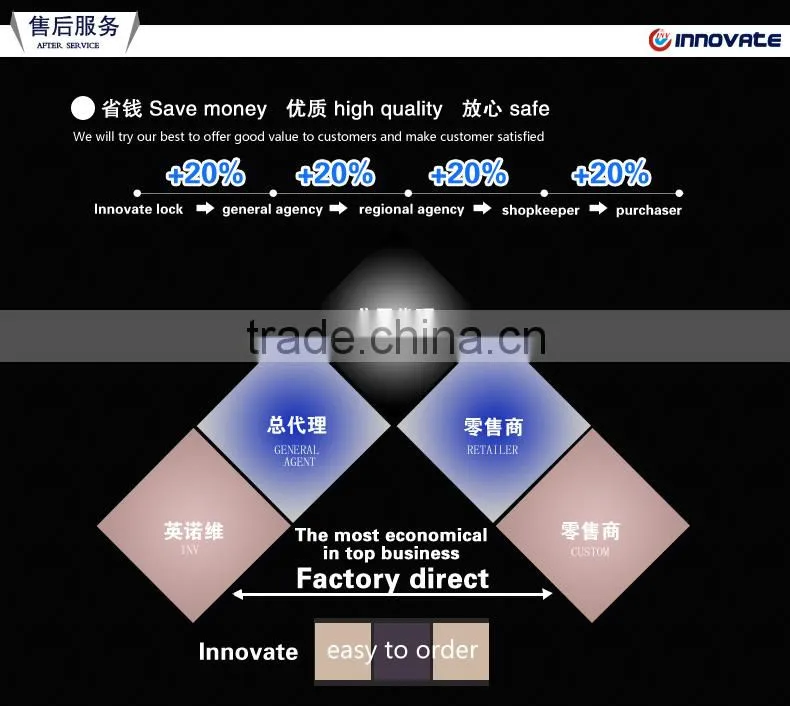 smart phone control hotel door lock,QR code door lock.separate smart lock