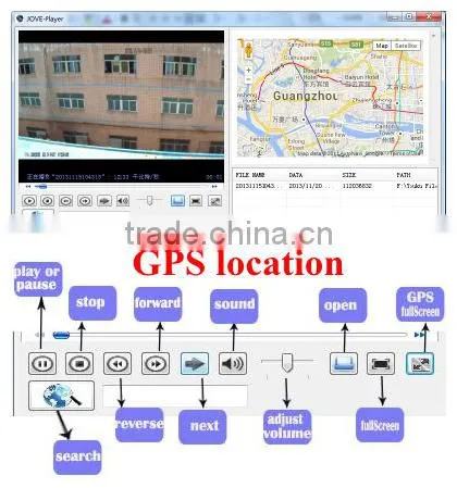 GPS / GPRS 1080P police body worn camera