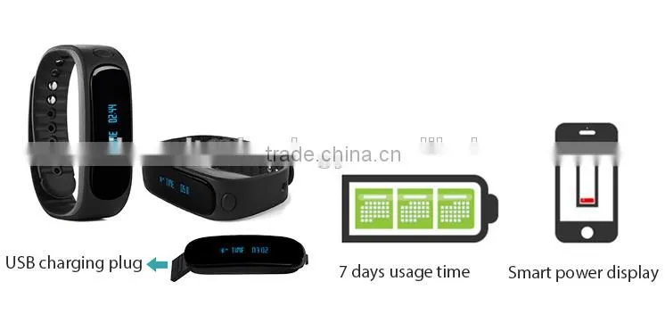 smartband Waterproof Watch OLED Fitness Sleep Tracker For iPhone Android 5 Colors Smart Bracelet Wristband