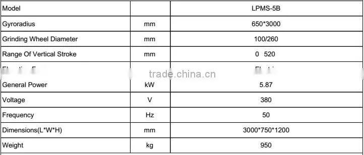 2014 Vertical Rocker Arm Stone Grinding Machine