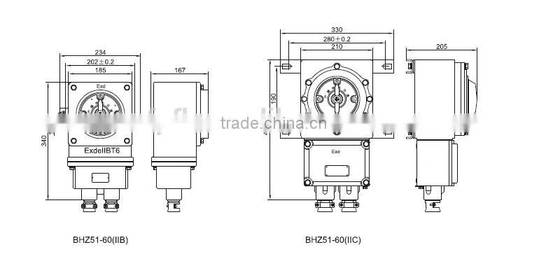 explosion proof transfer switch