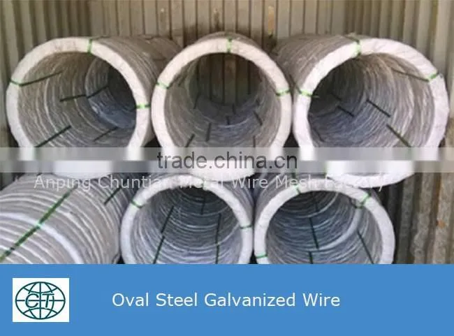 Low price high quality High carbon elliptical steel wire for farm fence