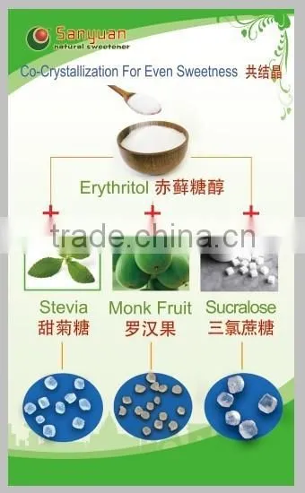 White Crystalline Erythritol Manufacturer
