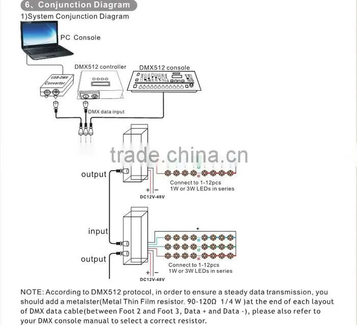 DC12-48V 3channels 700MA dmx512 constant current led rgb dmx decoder dmx to spi decoder