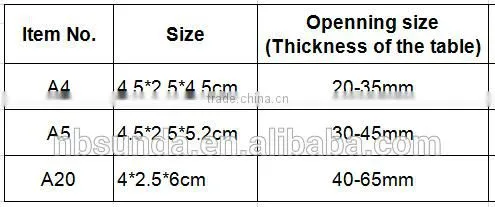 Plastic table skirting clips