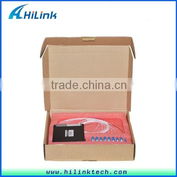 C Band DWDM Mux/Demux