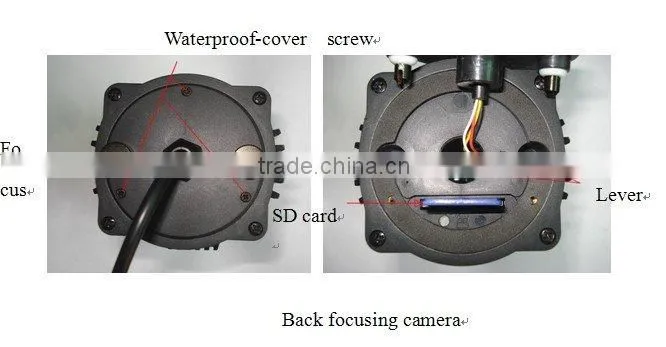 CCTV Security Camera