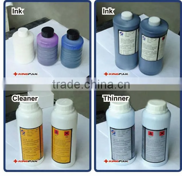 Inkjet Date Coding Machine