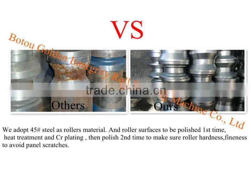 High Precision Cut To Length Line Machine With Tension Leveling Machine