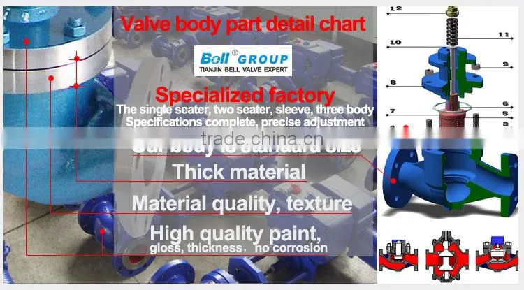 pneumatic water level pressure control valve price