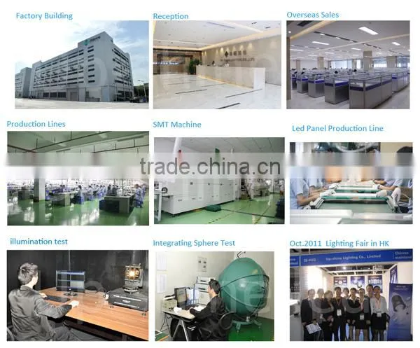 LM-80 2835 SMD ul cul dlc 2x4 50w 60w wholesale led panel light