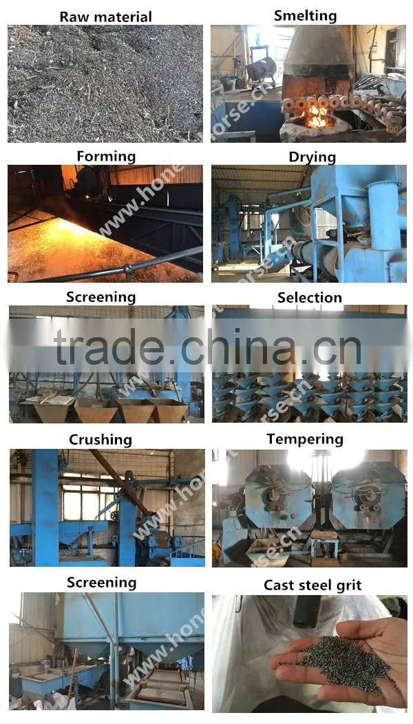 good hardness cast steel grit for descaling and surface preparation