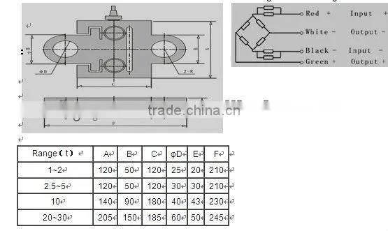 Alloy steel structure bridge style load cell
