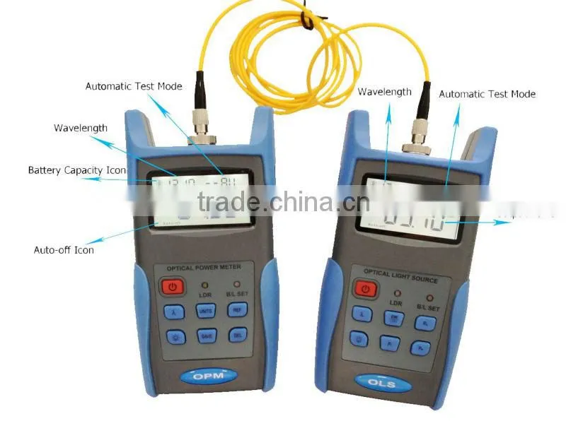 PM6106 Optical Power Meter