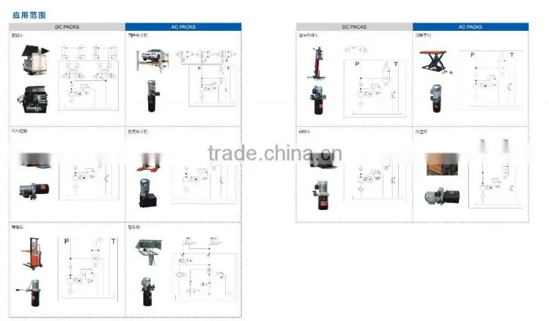 Hot Manufacturersmini dc hydraulic power unit small Hydraulic system