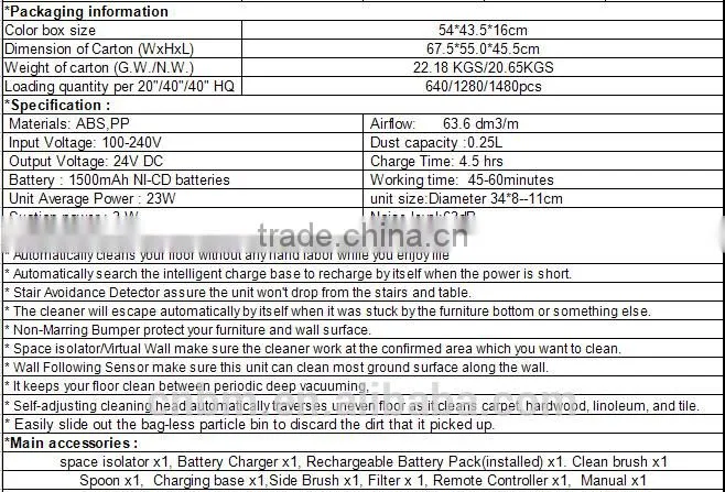 Cordless rechargeable Intelligent Auto Charging Cyclonic Robot Vacuum Cleaner with Remote Control