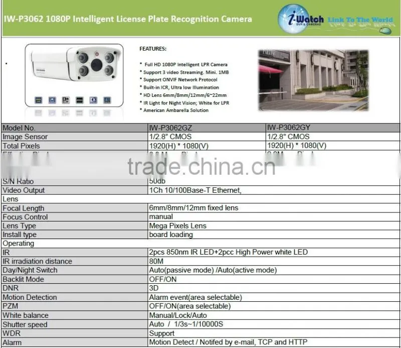 IW-P3062GY Intelligent IP Motion Detection Camera