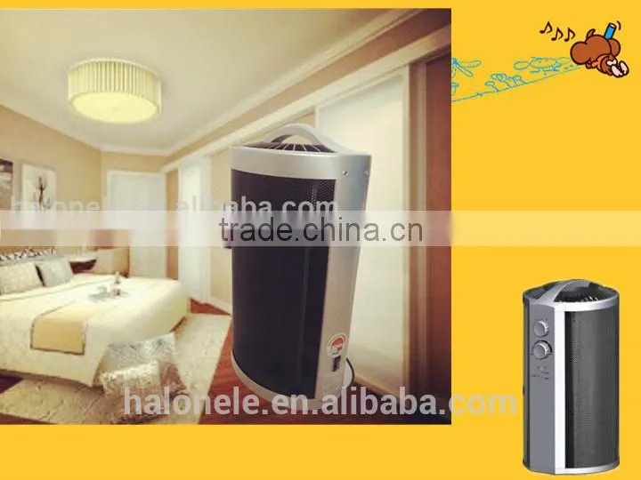 Mica Heater Electric Room Heater mini heater With IP24 SP-CH-1500W/ 2000W