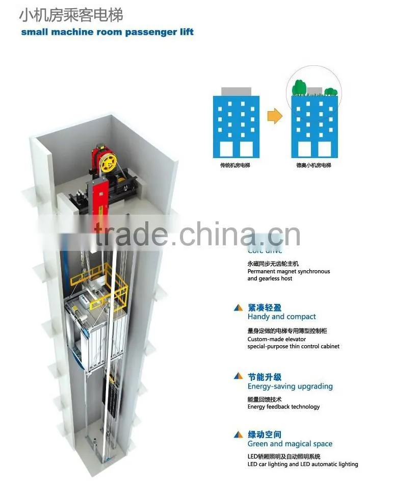 Hot sale MRL passenger lift
