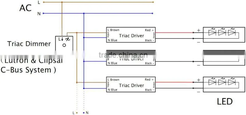 etl ul cul approved triac dimmable 12v 48w 50w led driver