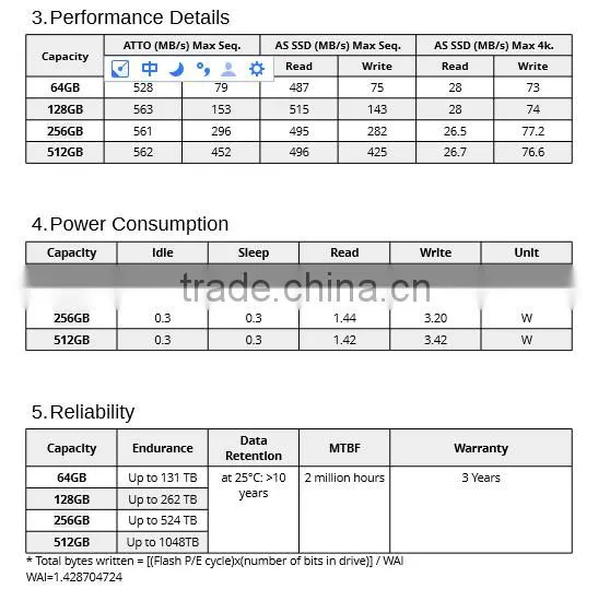 OEM Hight quality real full capacity 120gb 240gb 480gb 960gb 1tb SSD hard disk hard drive