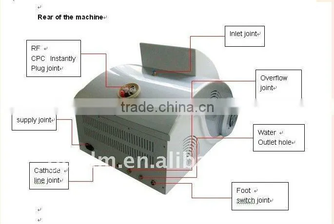 Portable Mini E-light ipl rf equipment for hair removal