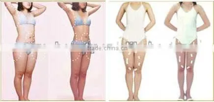 Slimming blanket-- pressotherapy cellulite removal equipment