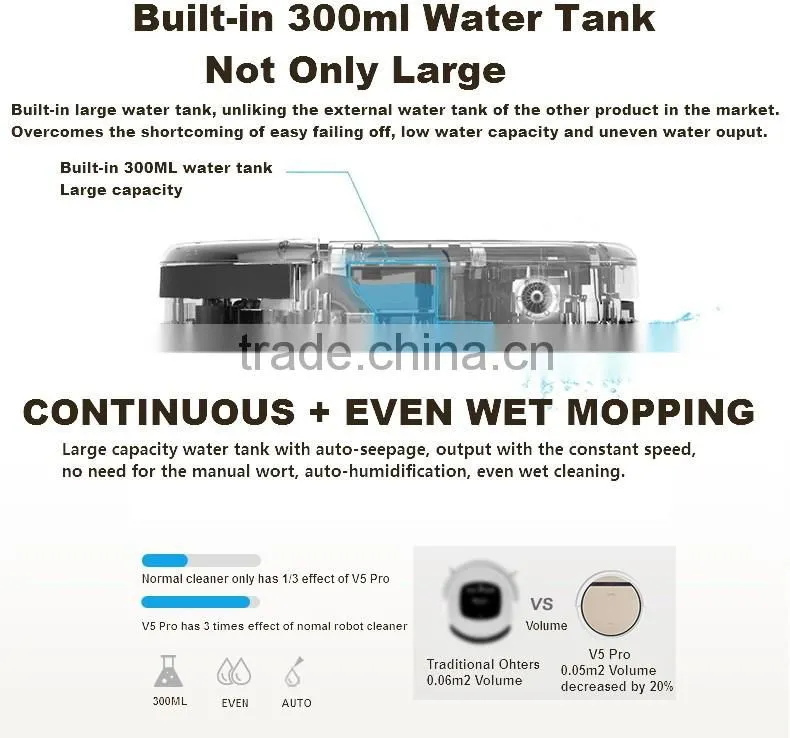 Intelligent Robotic Vacuum Cleaner Robotic margic Floor washing Cleaner mop cleaner