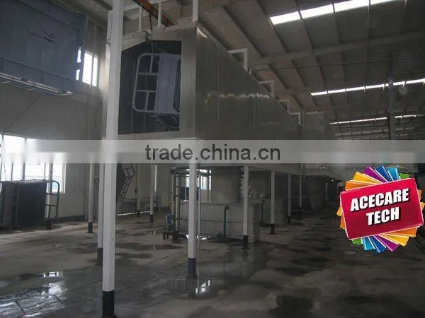 Aluminum Coating Line System, Spray painting line