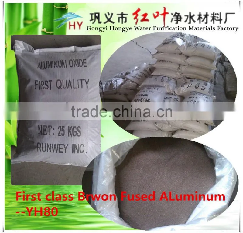 Abrasive Brown Fused Alumina for polishing &Sand blasting/ Granular Powder Abrasives