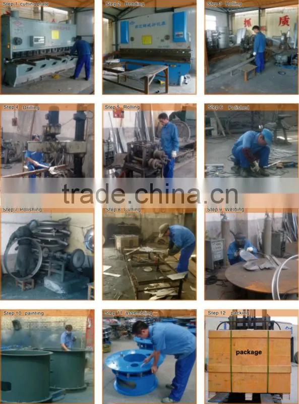 HY circular vibrating sifter for Pharmaceuticals industry